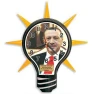 Ampul Duvar Saati - Erdoğan Resimli AKPDSA05NTE