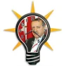 Ampul Duvar Saati - Erdoğan Resimli AKPDSA05NTE