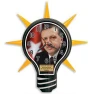 Ampul Duvar Saati - Erdoğan Resimli AKPDSA05NTE