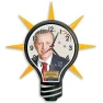 Ampul Duvar Saati - Erdoğan Resimli AKPDSA05NTE