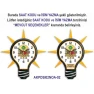 Ampul Duvar Saati Işıklı - Gece Gerçek Işık Veren AKPDSA06XNX