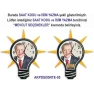 Ampul Duvar Saati Işıklı - Gece Gerçek Işık Veren AKPDSA06XNX